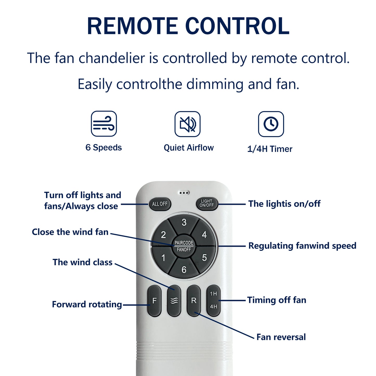 Luxury 6-Speed Remote Control Ceiling Fan with Lights