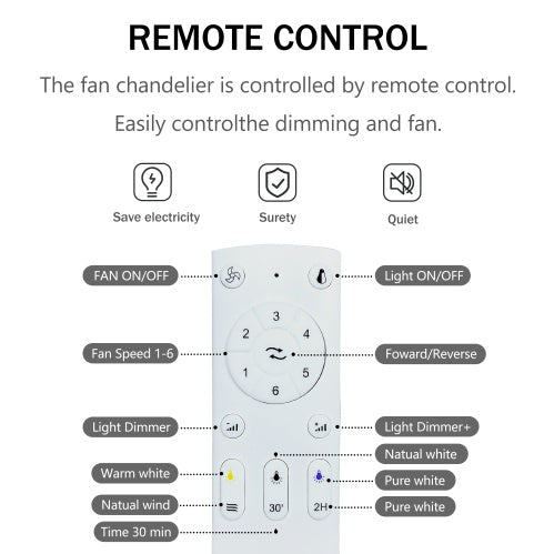 BreezeHome 52" Ceiling Fan with Dimmable LED Light & Remote Control