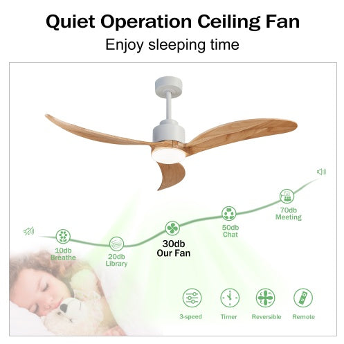 BreezeHome 52" Ceiling Fan with Dimmable LED Light & Remote Control
