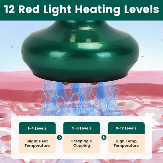 SleekSkin Anti Cellulite Massager Handheld Vacuum Suction Kit – Beauty Tool - Tavira Store | A Luxario Labs Ltd Brand.