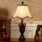 Ultra Lux Retro  Classical Lamp