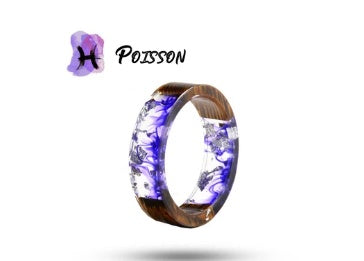 Time Gem Zodiac Epoxy Ring